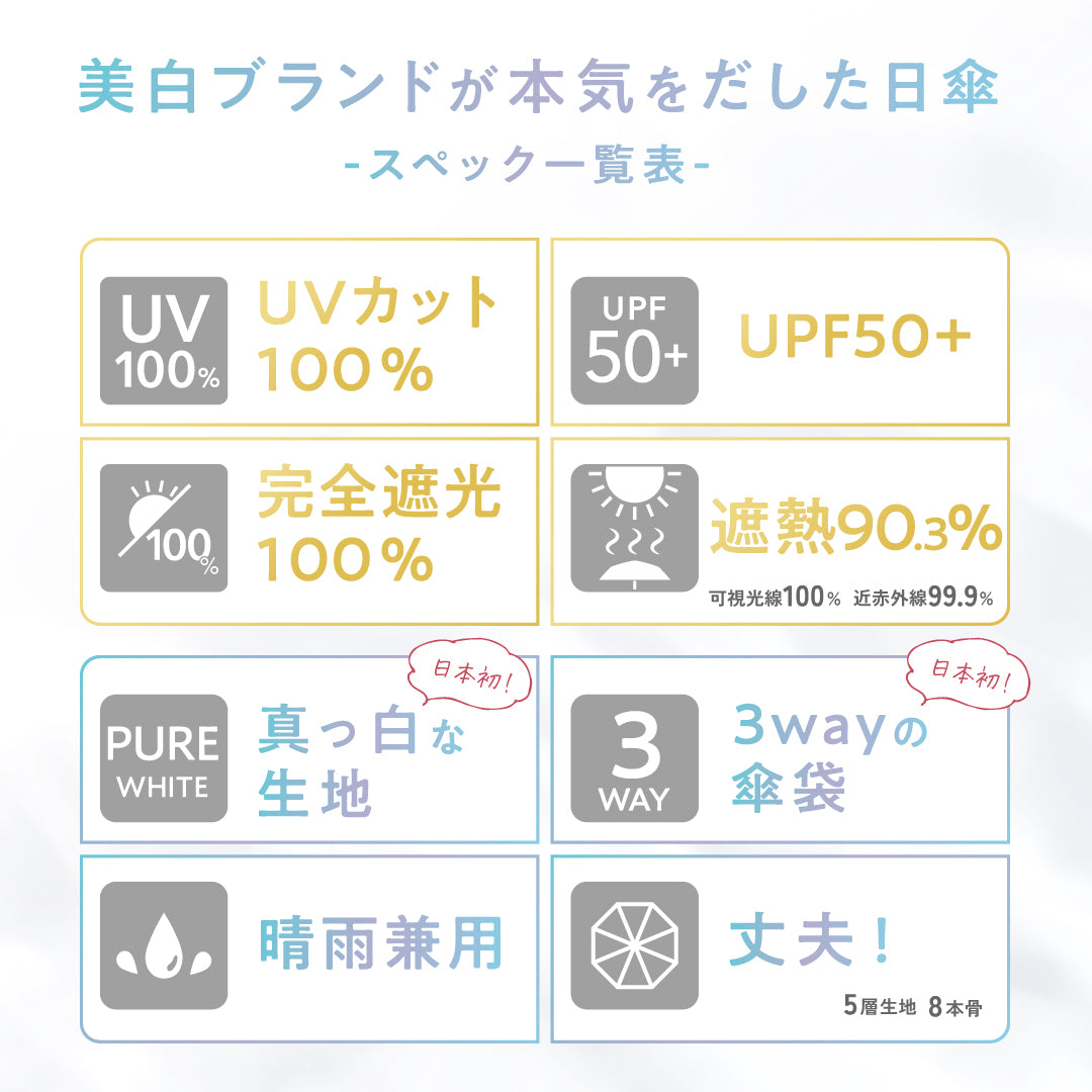 公式】真っ白な日傘｜ 風鈴草 ｜ シロノサクラ。 – シロノサクラ