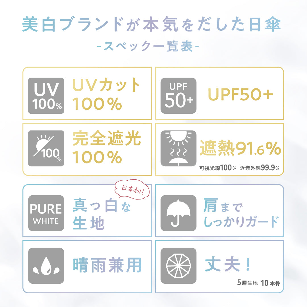 公式】真っ白な日傘｜ 風鈴草 ｜ シロノサクラ。 – シロノサクラ