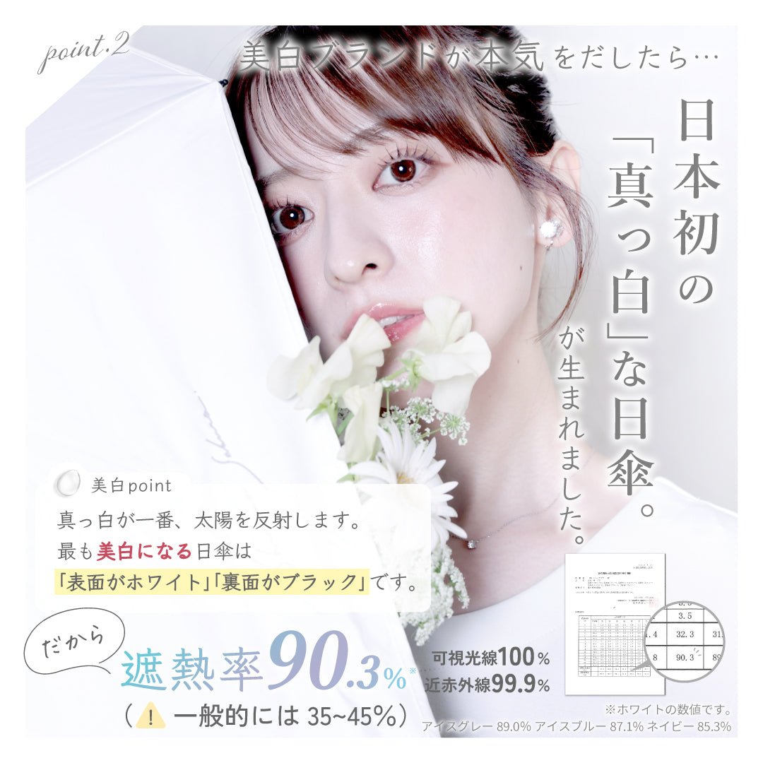 公式】真っ白な日傘｜ 風鈴草 ｜ シロノサクラ。 – シロノサクラ
