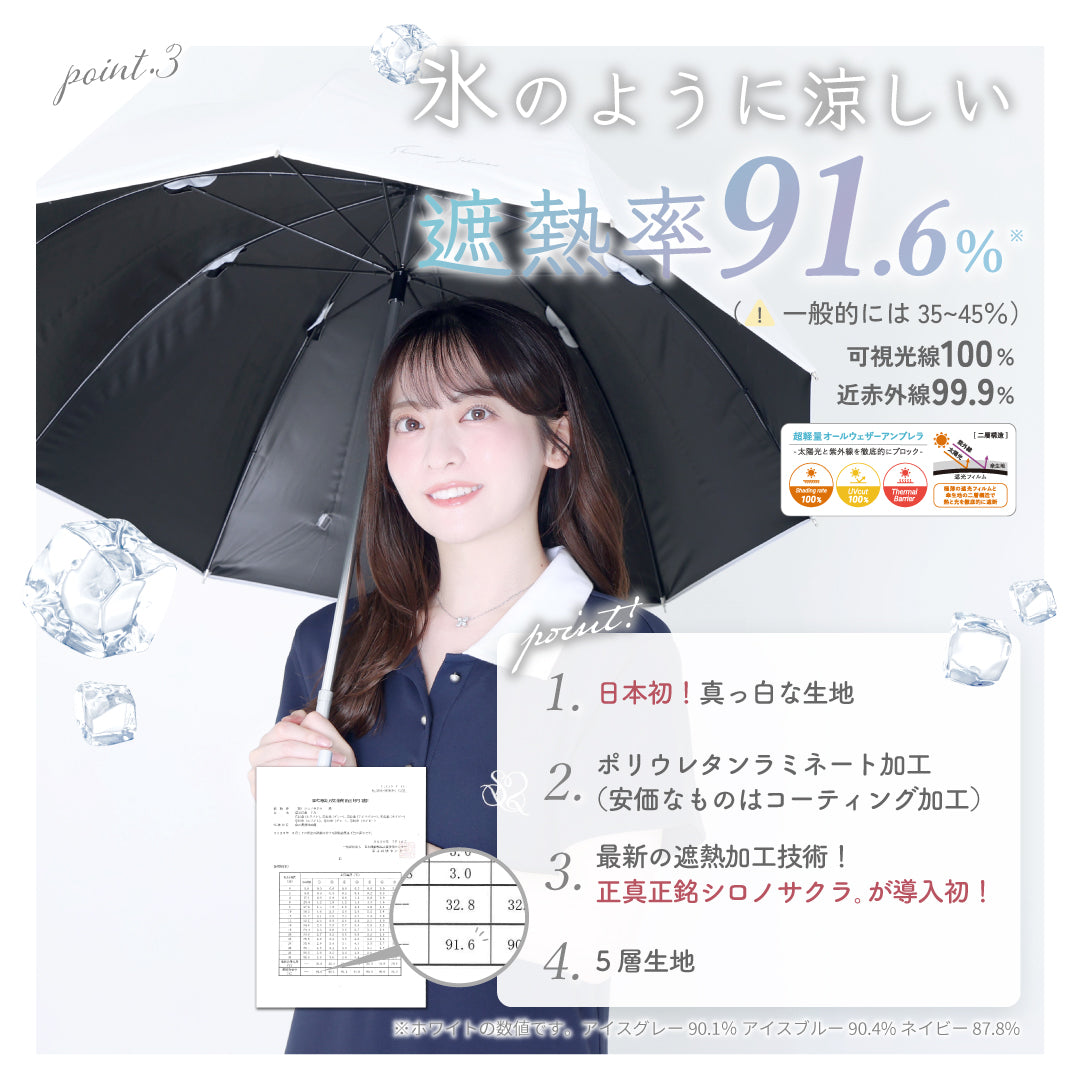 公式】真っ白な日傘｜ 風鈴草 ｜ シロノサクラ。 – シロノサクラ