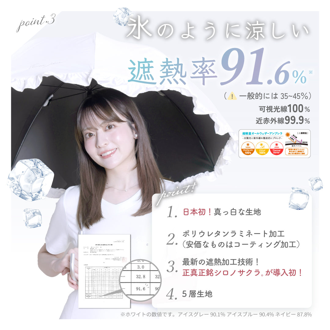 公式】真っ白な日傘｜ 風鈴草 ｜ シロノサクラ。 – シロノサクラ