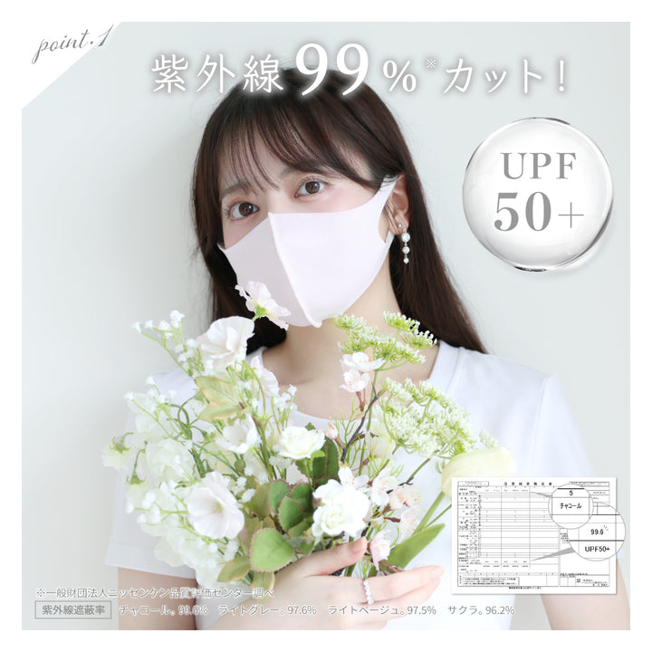 公式】UVカットマスク｜ 桜蘭 ｜ シロノサクラ。 – シロノサクラ
