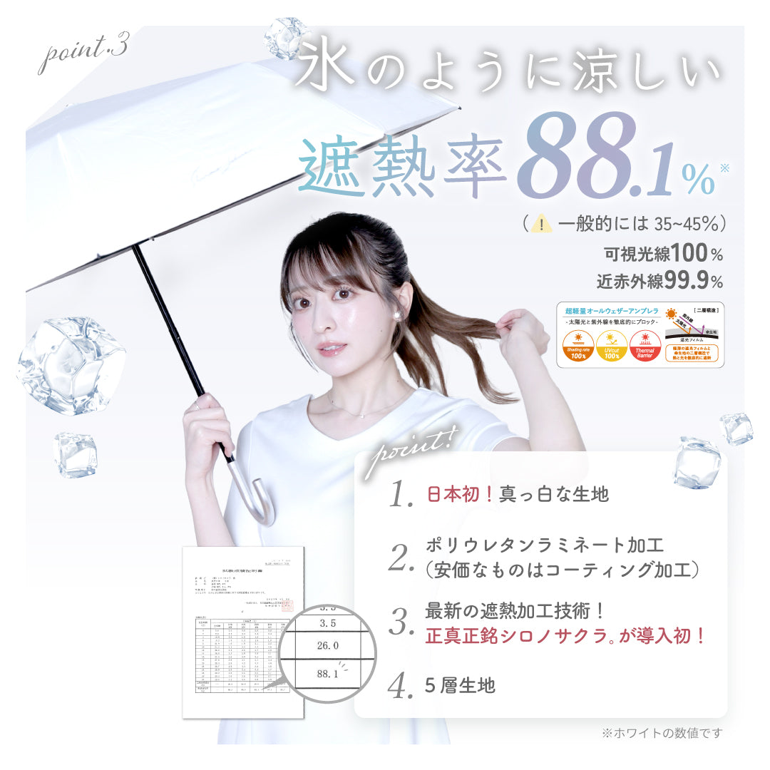 公式】真っ白な日傘｜ 風鈴草 ｜ シロノサクラ。 – シロノサクラ