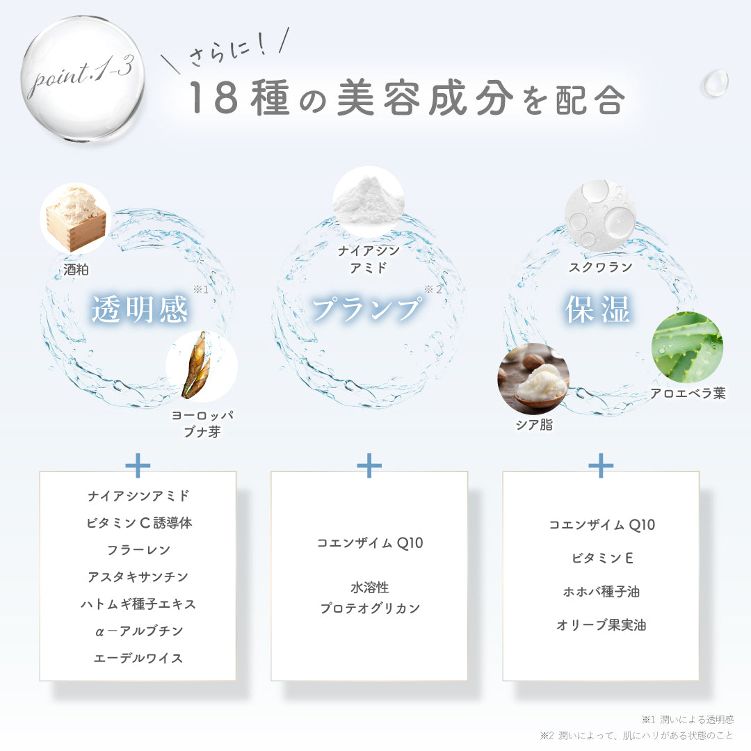 ハンドボディ美容液セット 〜朝顔＆雪見草〜 – シロノサクラ