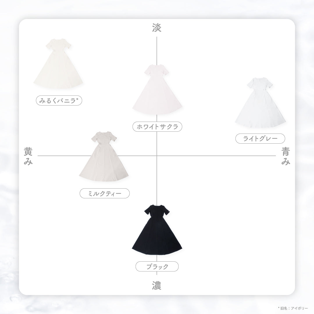 公式】UVカットワンピース｜ 桜草 ｜ シロノサクラ。 – シロノサクラ