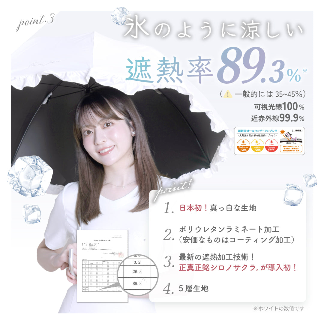 公式】真っ白な日傘｜ 風鈴草 ｜ シロノサクラ。 – シロノサクラ