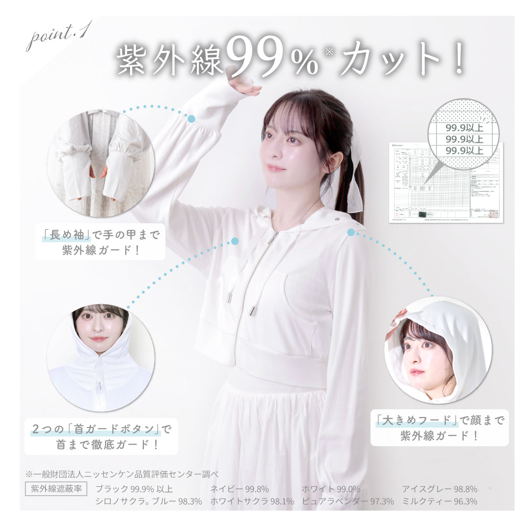 公式】UVカットパーカー｜ 夏雪草 ｜ シロノサクラ。 – シロノサクラ