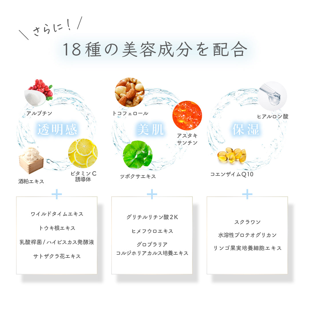 ブルーライトカット 日焼け止め オファー 成分