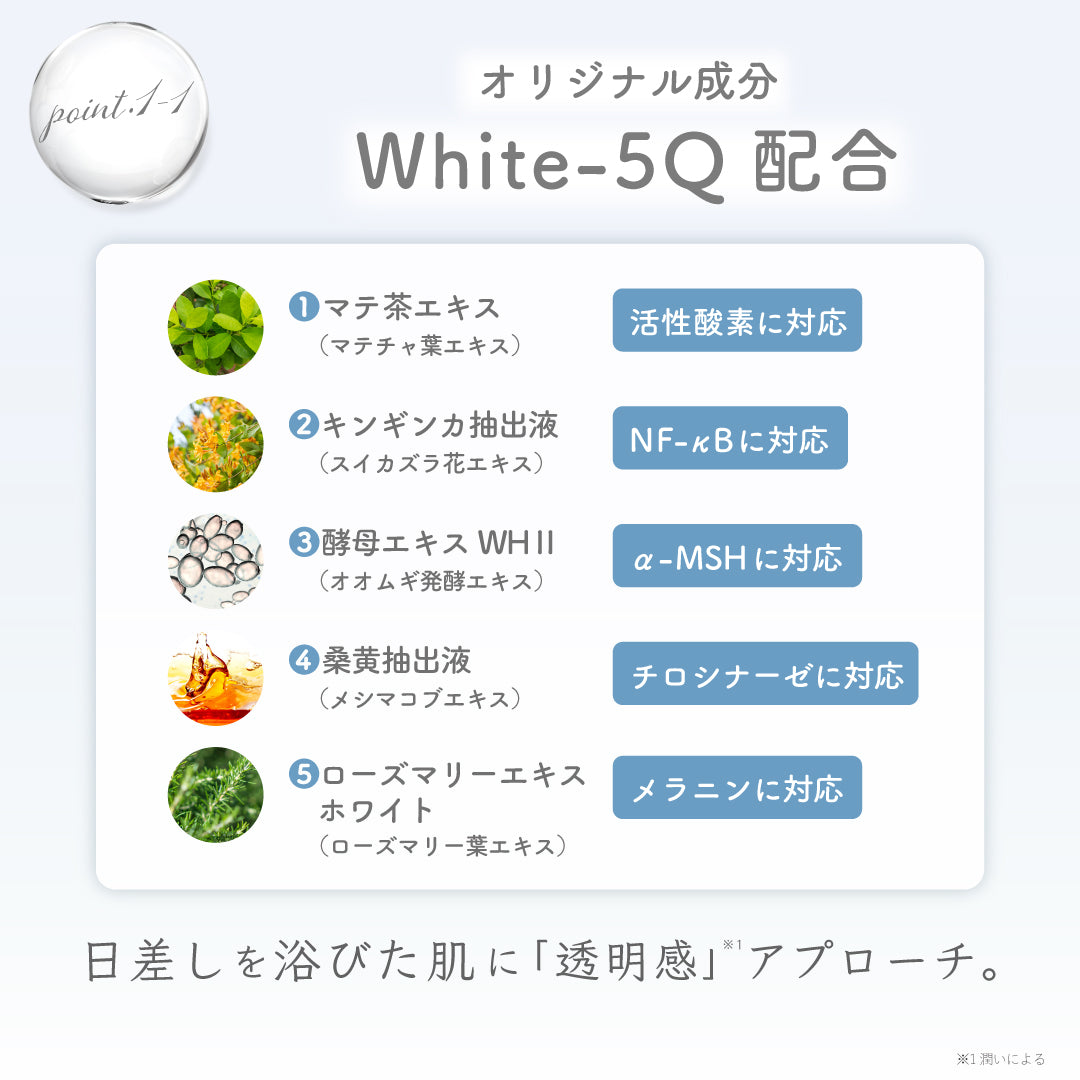 公式】日焼け鎮静ハンドクリーム ｜ 雪見草 ｜ シロノサクラ