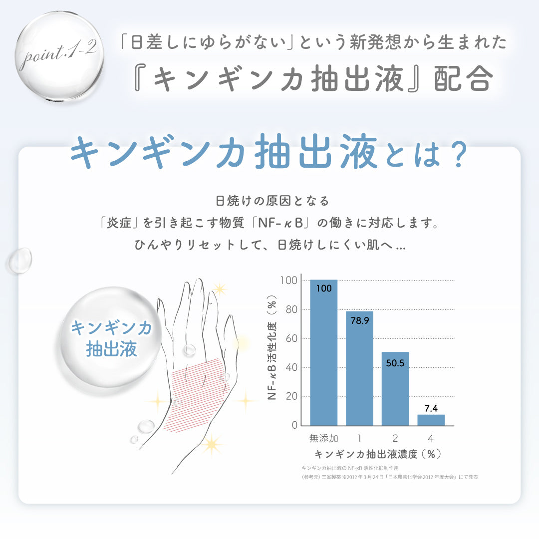 公式】日焼け鎮静ハンドクリーム ｜ 雪見草 ｜ シロノサクラ