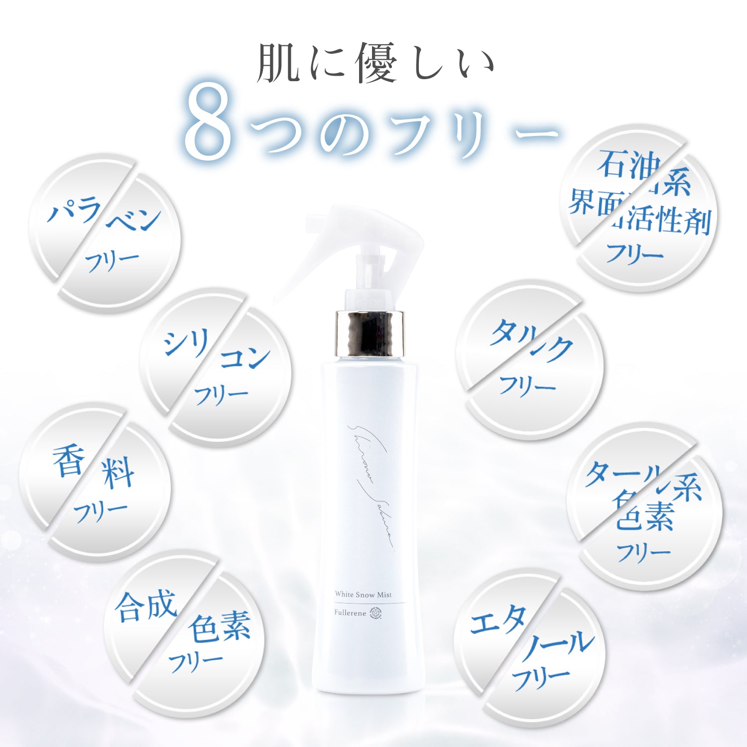 公式】フラーレン配合 濃ミスト美容液 ｜ 雪模様 ｜ シロノサクラ