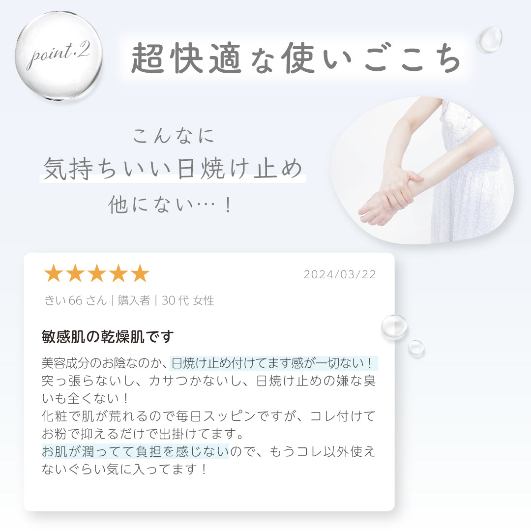 公式】フラーレン配合 ｜ 日焼け止めクッション型ジェル