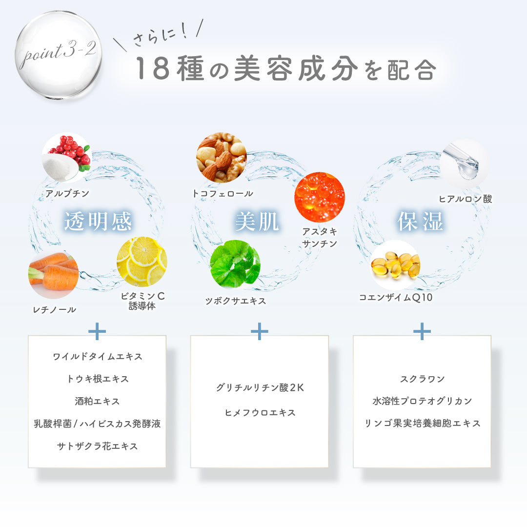 公式】フラーレン配合 ｜ 日焼け止めクッション型ジェル