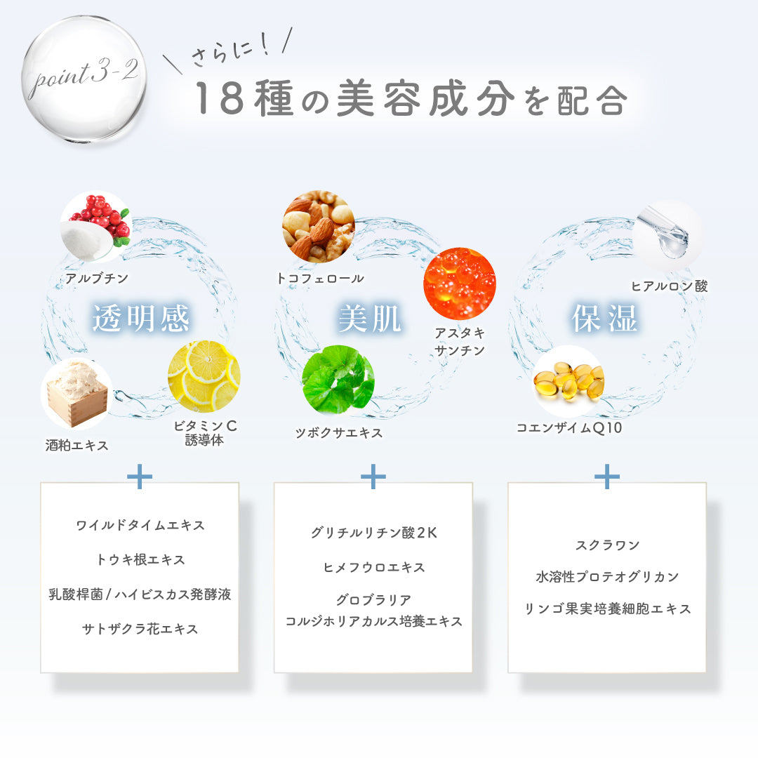 公式】フラーレン配合 ｜ 日焼け止めクッション型ジェル