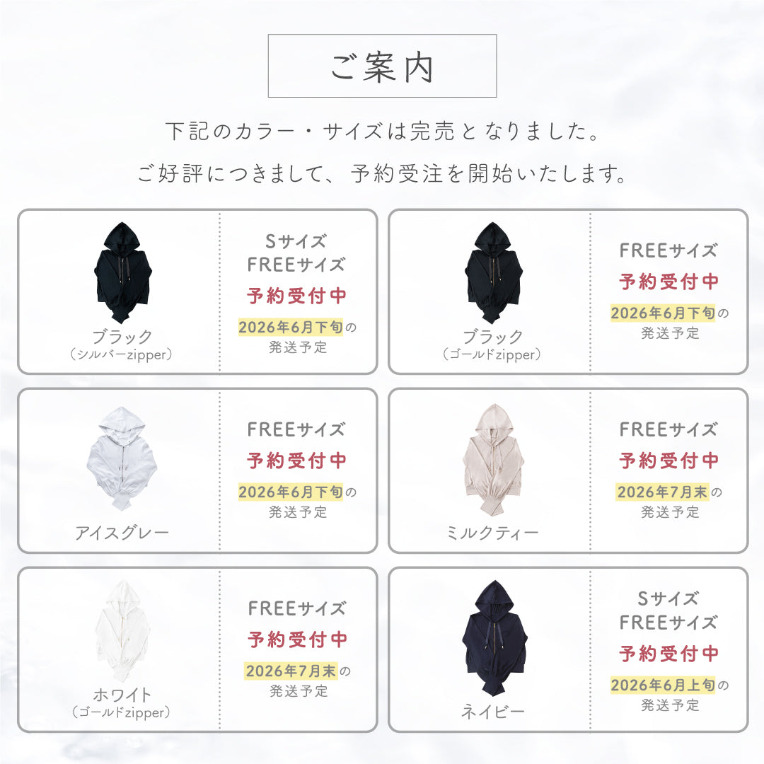 定期便特典