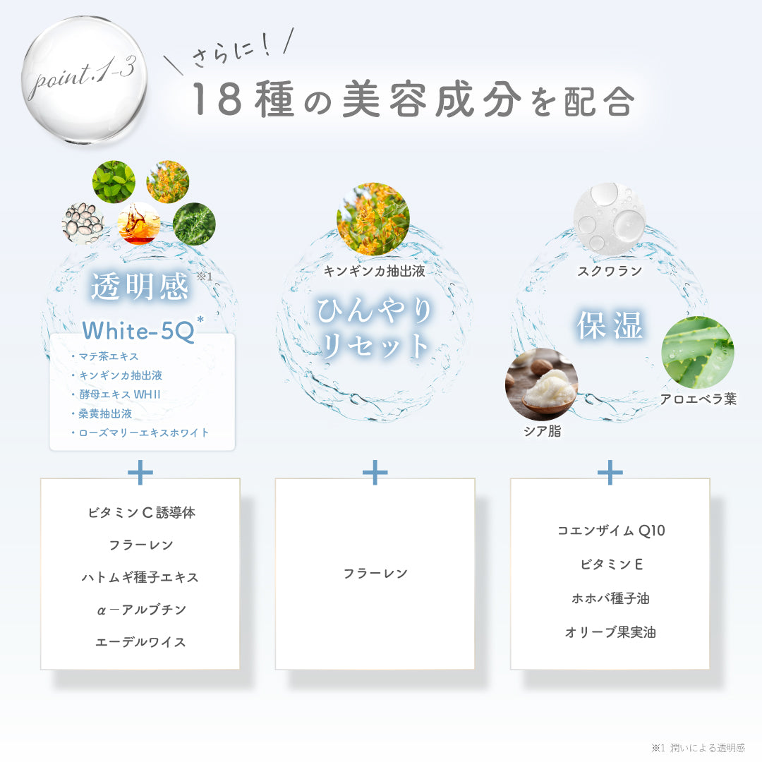 公式】日焼け鎮静ハンドクリーム ｜ 雪見草 ｜ シロノサクラ