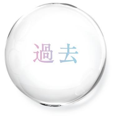 過去