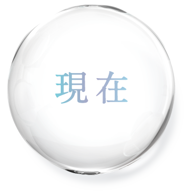 現在